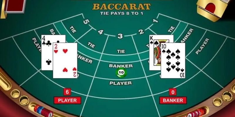 Những điều cần lưu ý khi soi cầu Baccarat luôn thắng tại KING88